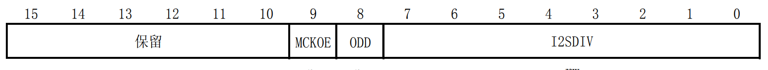 image-20230507164353928