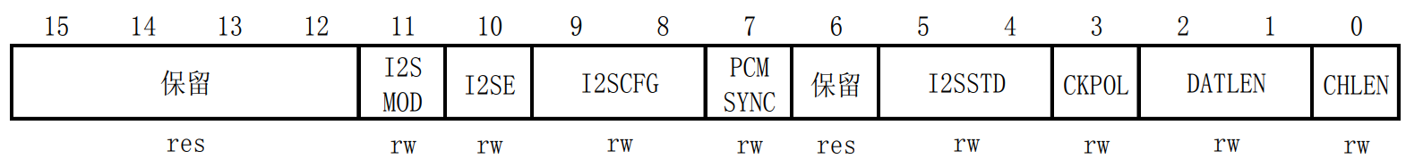 image-20230507164417711