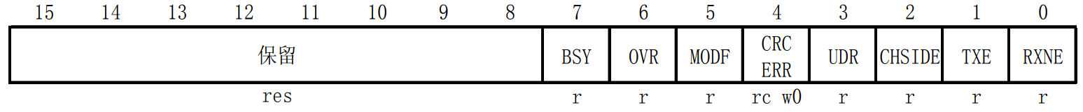 image-20230507164511621