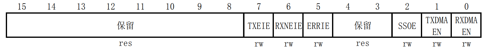 image-20230507164525551