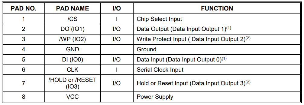 image-20230507192941513