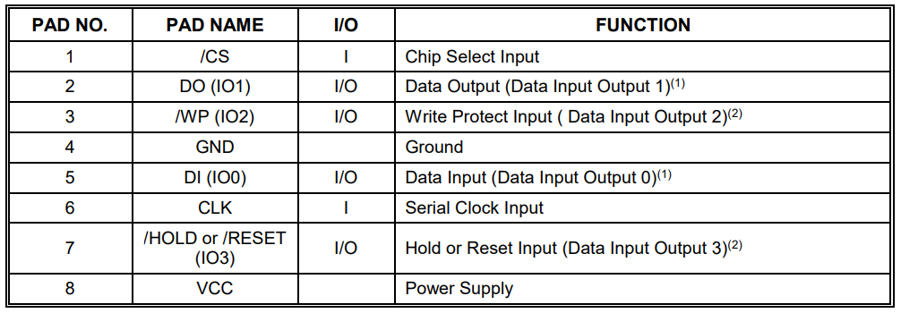 image-20230507192941513