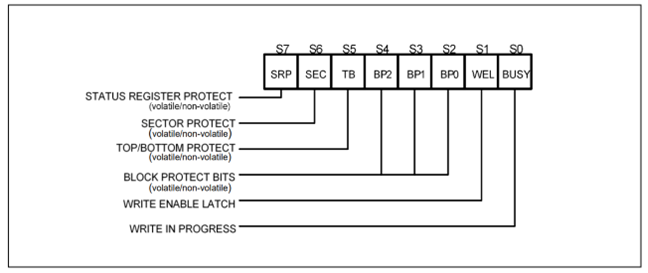 image-20230507200233319