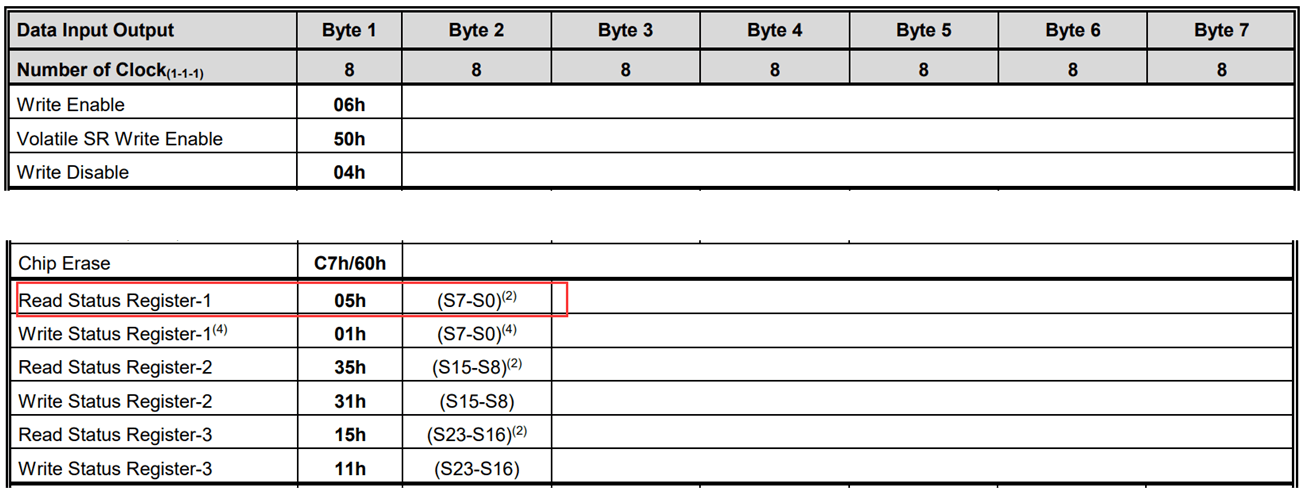 image-20230507201400133