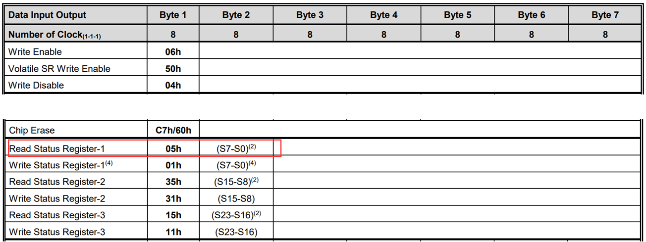 image-20230507201400133