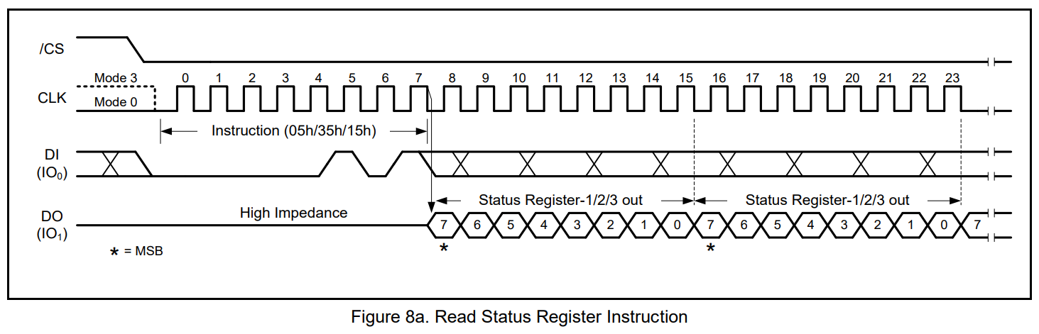 image-20230507202117478