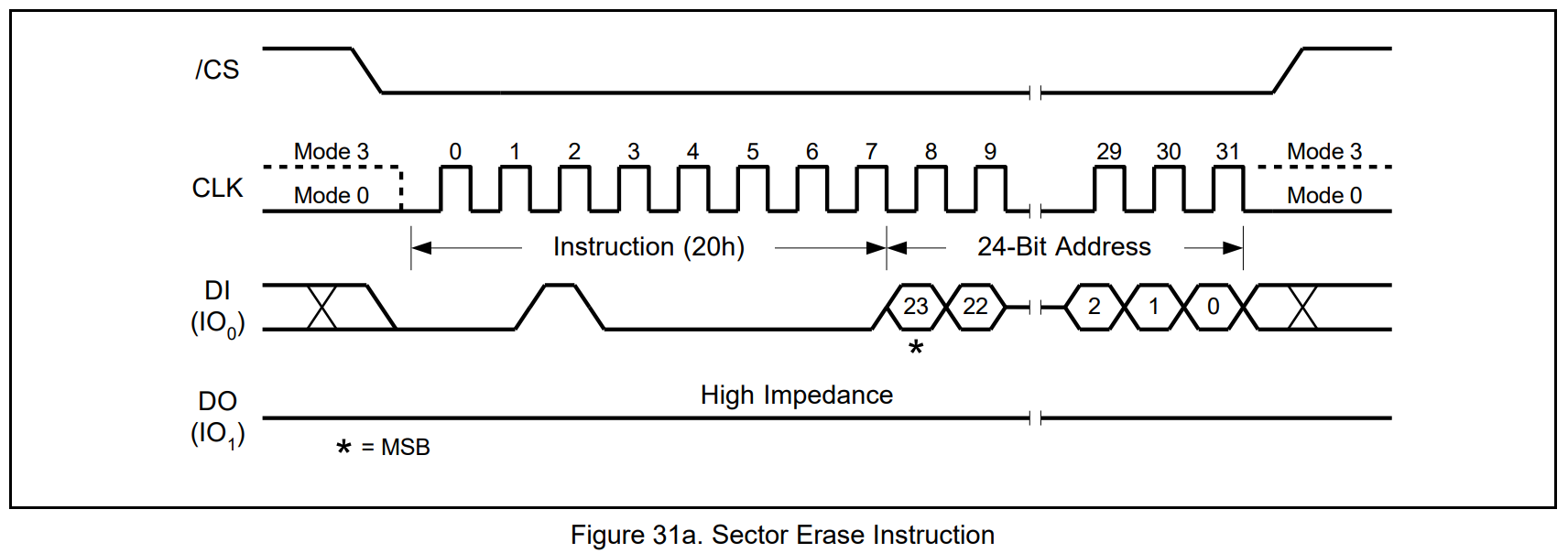 image-20230507202413239