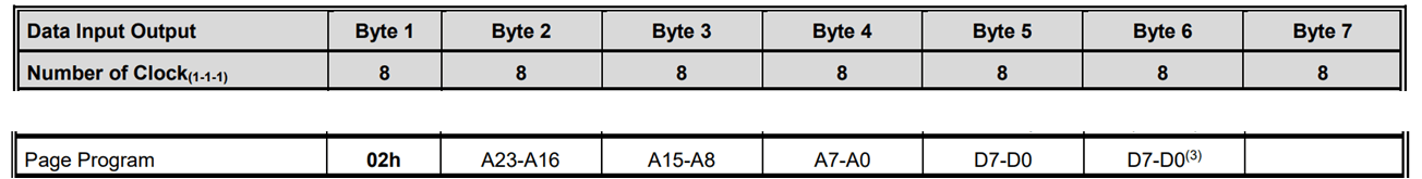 image-20230507203050335