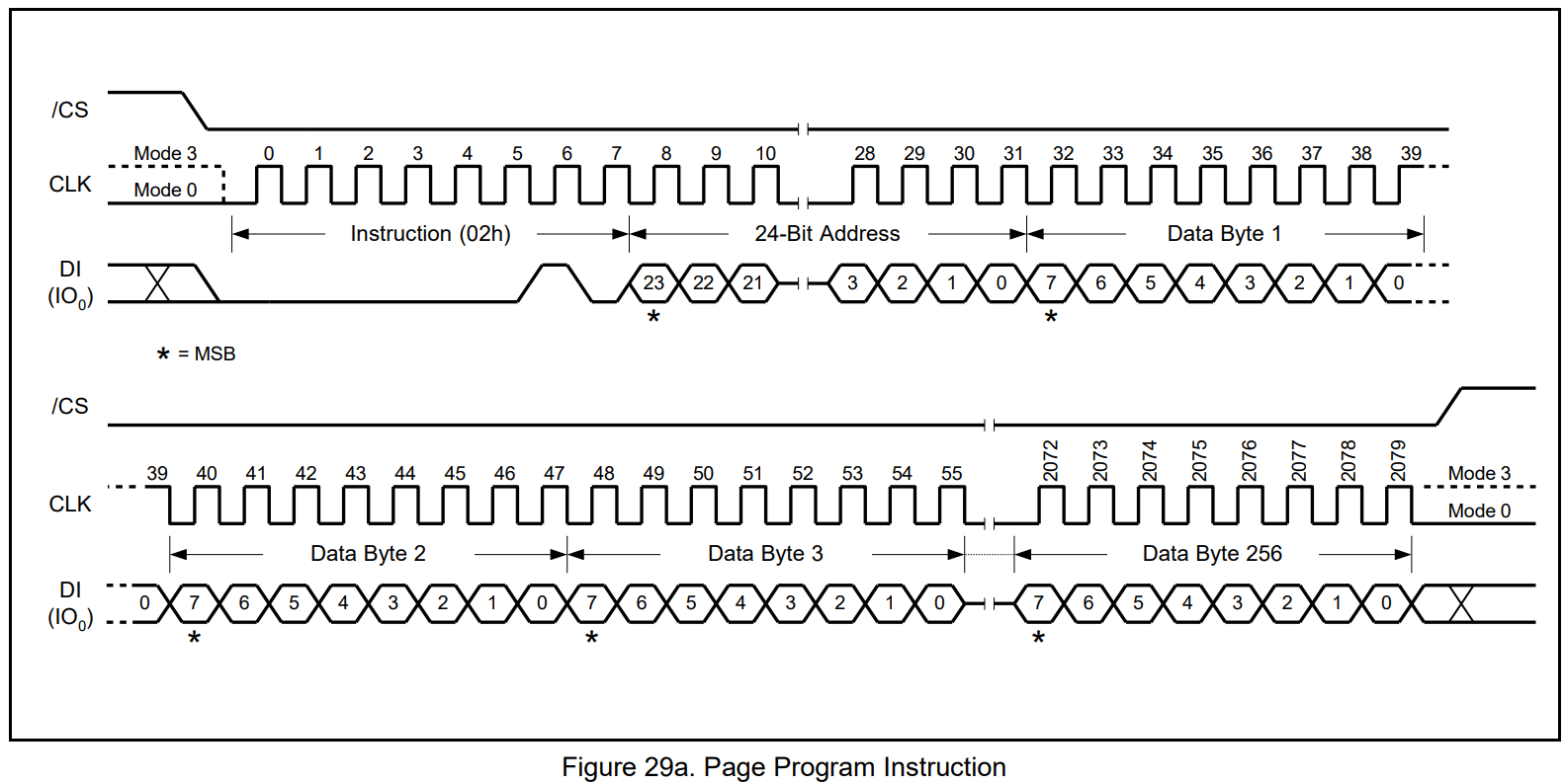 image-20230507203139132