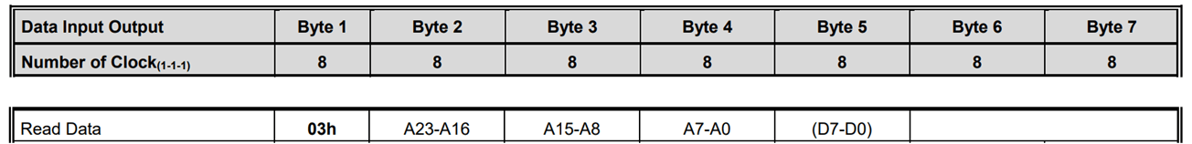 image-20230507203432851