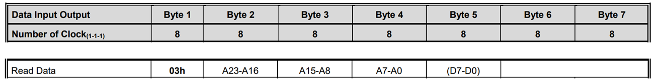 image-20230507203432851