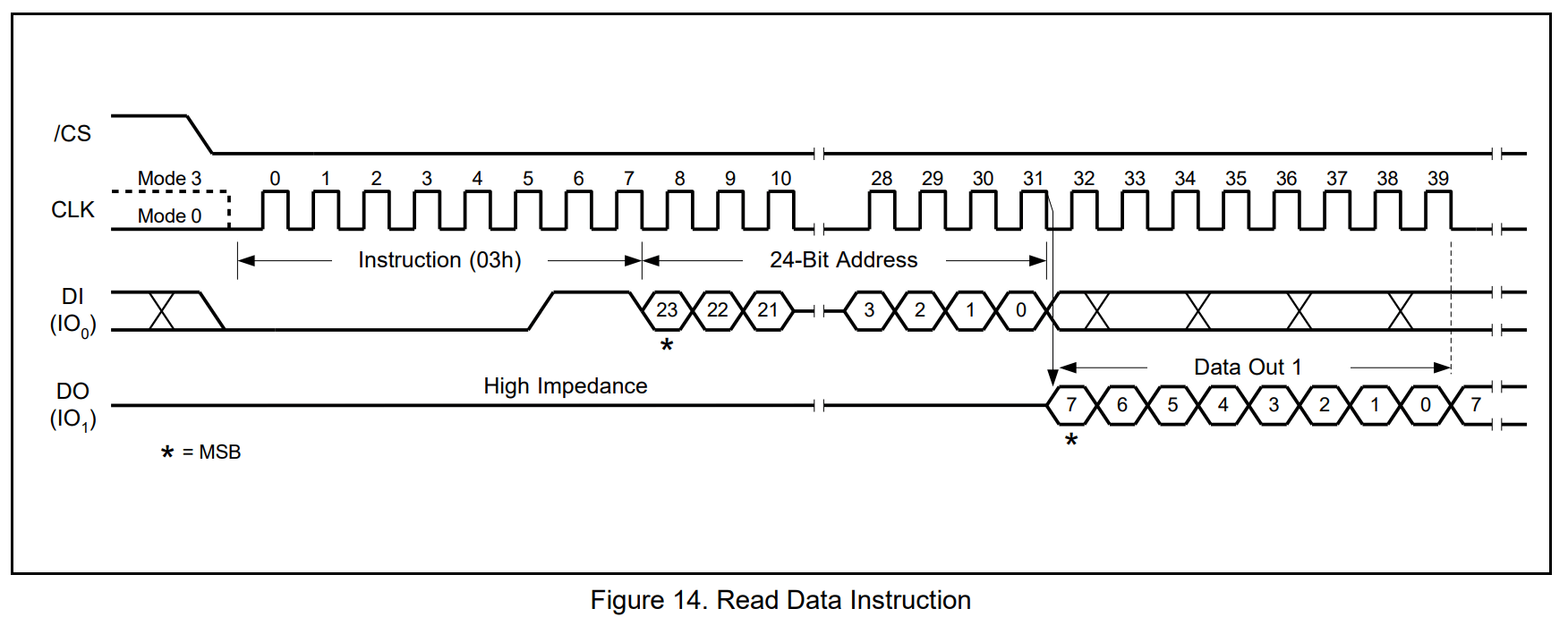 image-20230507203540042