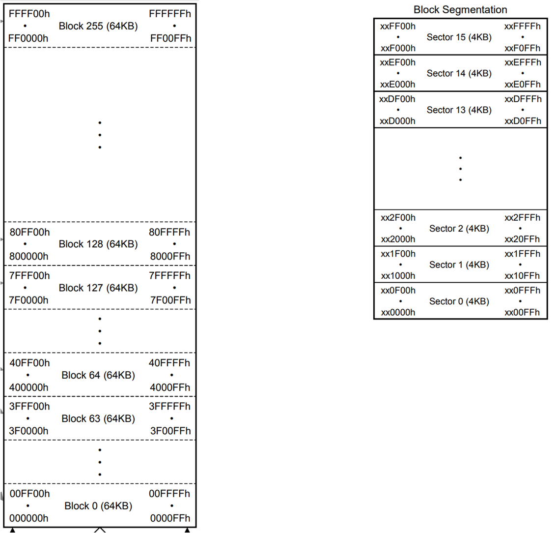 image-20230507204248563