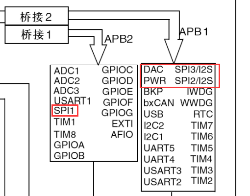 image-20230507211722423