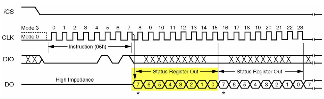image-20230508231720539