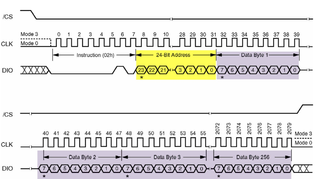 image-20230508231904323