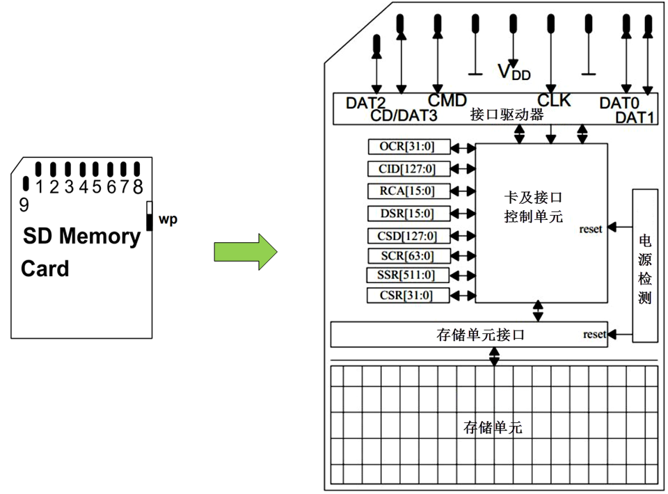 image-20230509223200913
