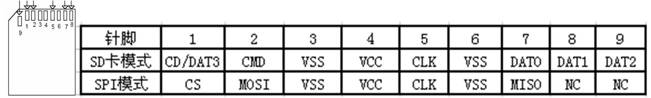 image-20230509225102180