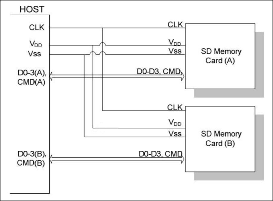 image-20230509225145717