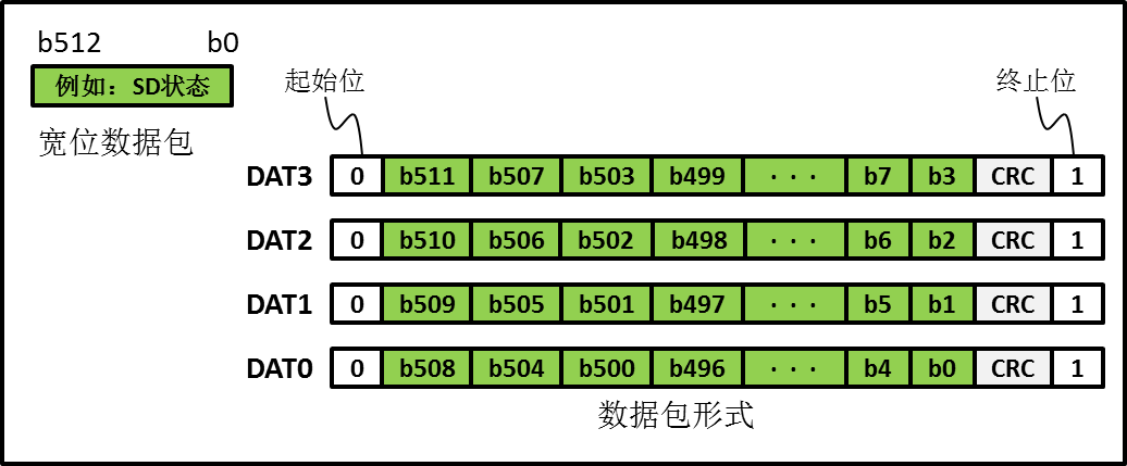 image-20230509225926471