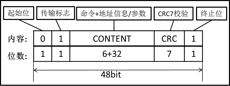 image-20230510194931239