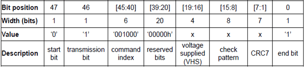 image-20230510214551994