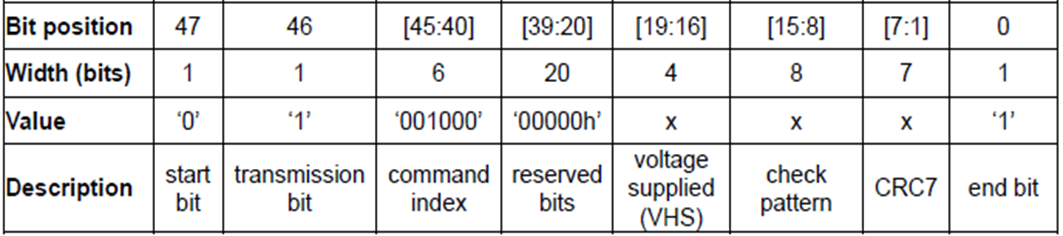 image-20230510214551994