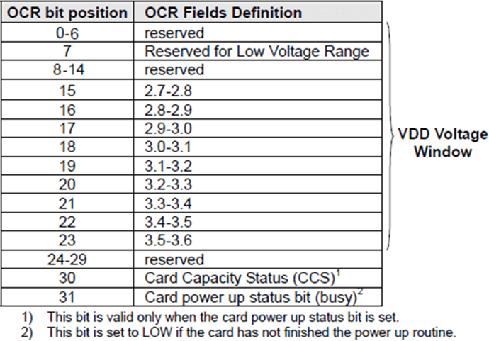 image-20230510215042811