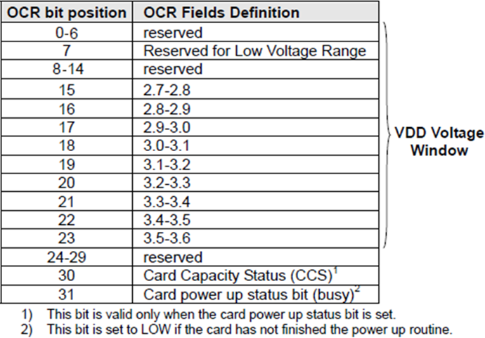 image-20230510215042811