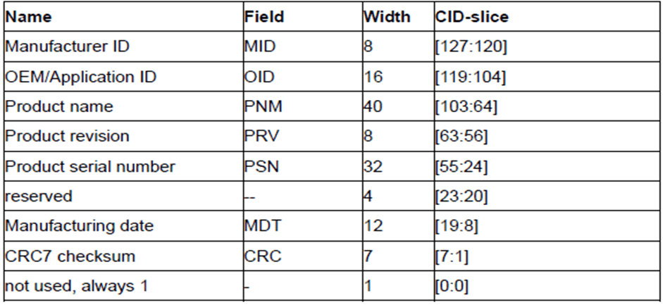 image-20230510215143920