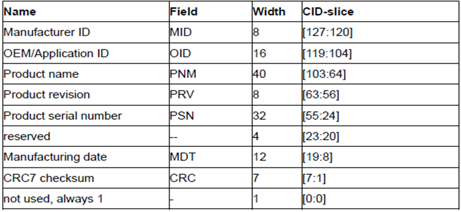 image-20230510215143920