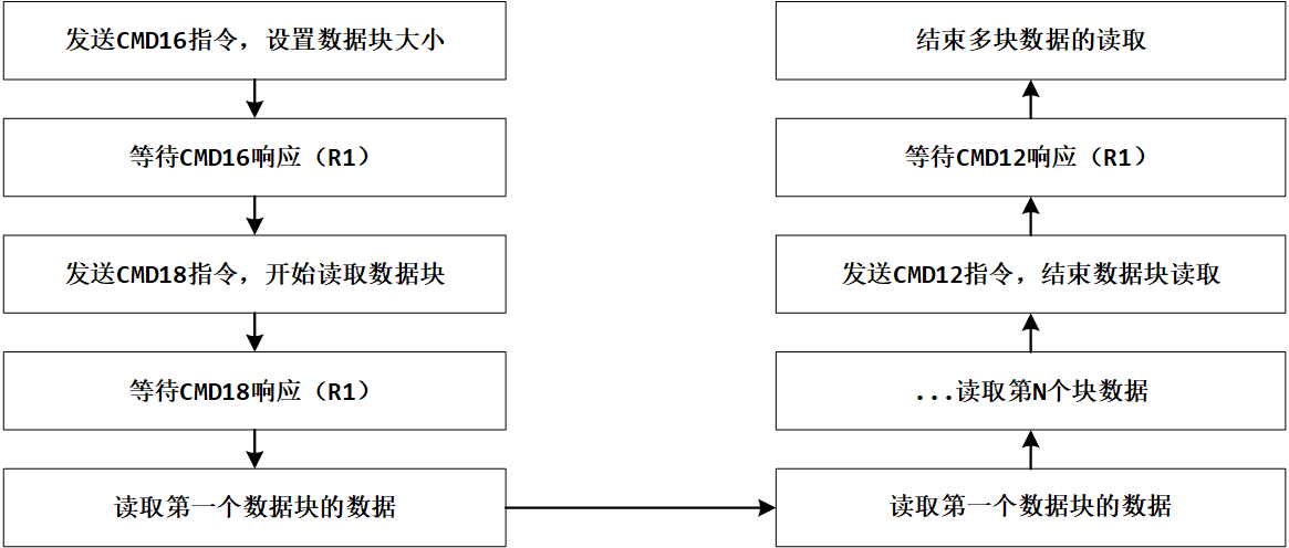 image-20230510220616487