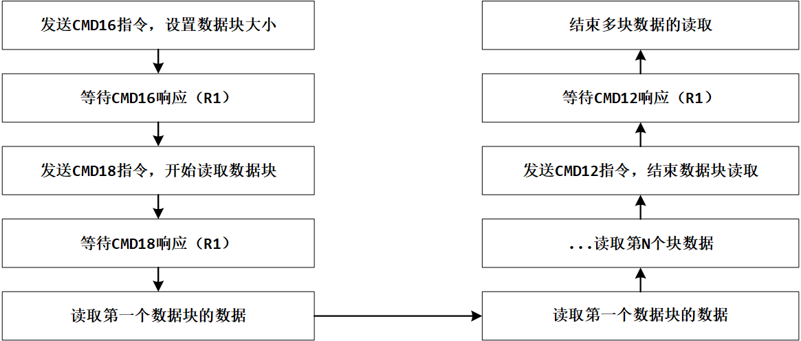 image-20230510220616487