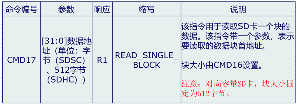 image-20230510220940937