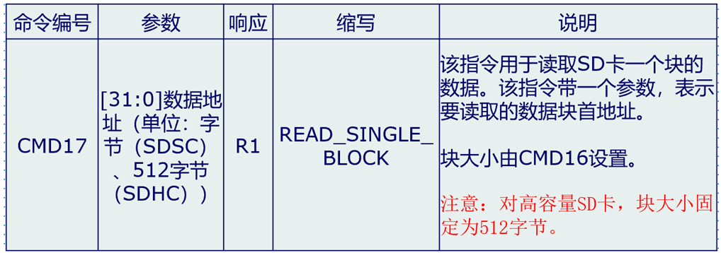 image-20230510220940937