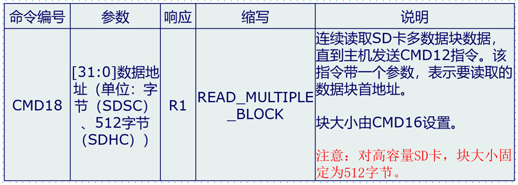 image-20230510221021370