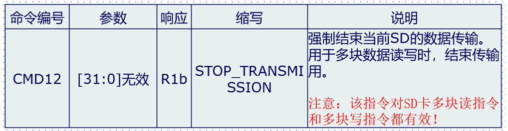 image-20230510221102516