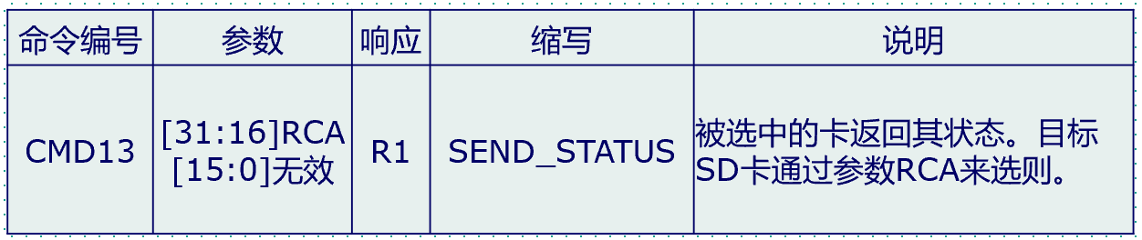 image-20230510222239890