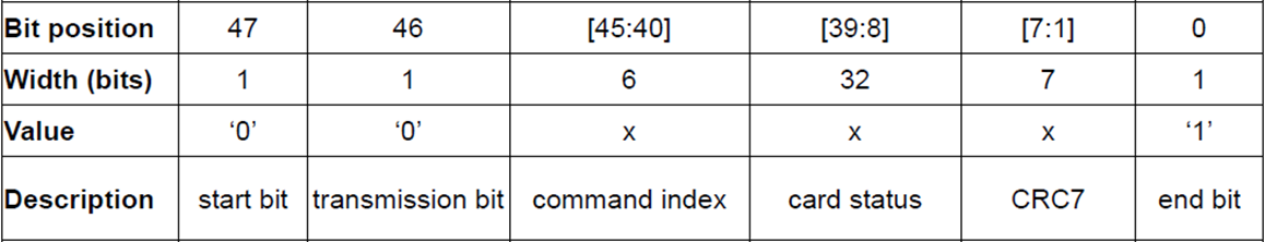 image-20230510222255985