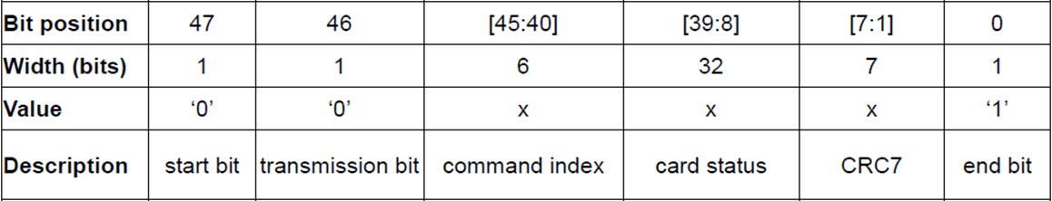 image-20230510222255985