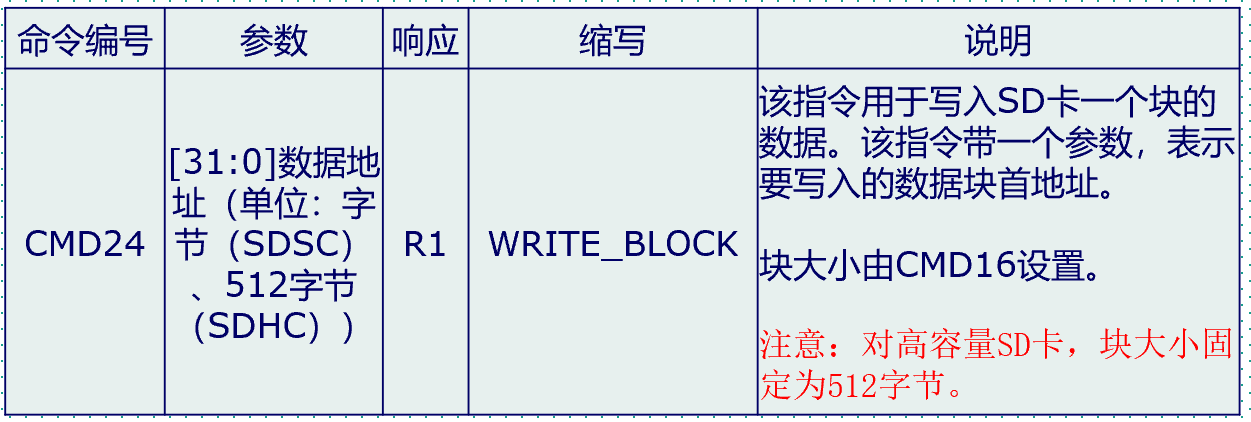 image-20230510222326770