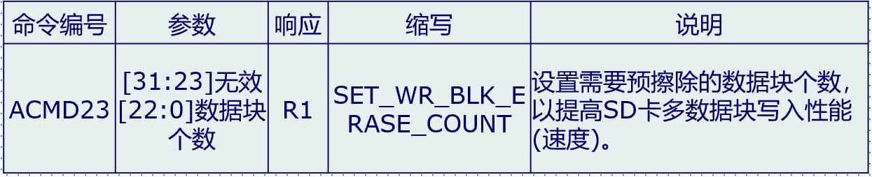 image-20230510222425522