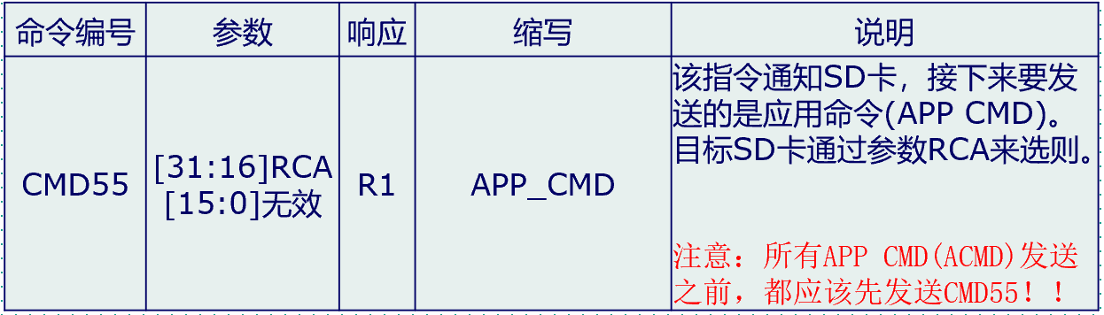 image-20230510222518271