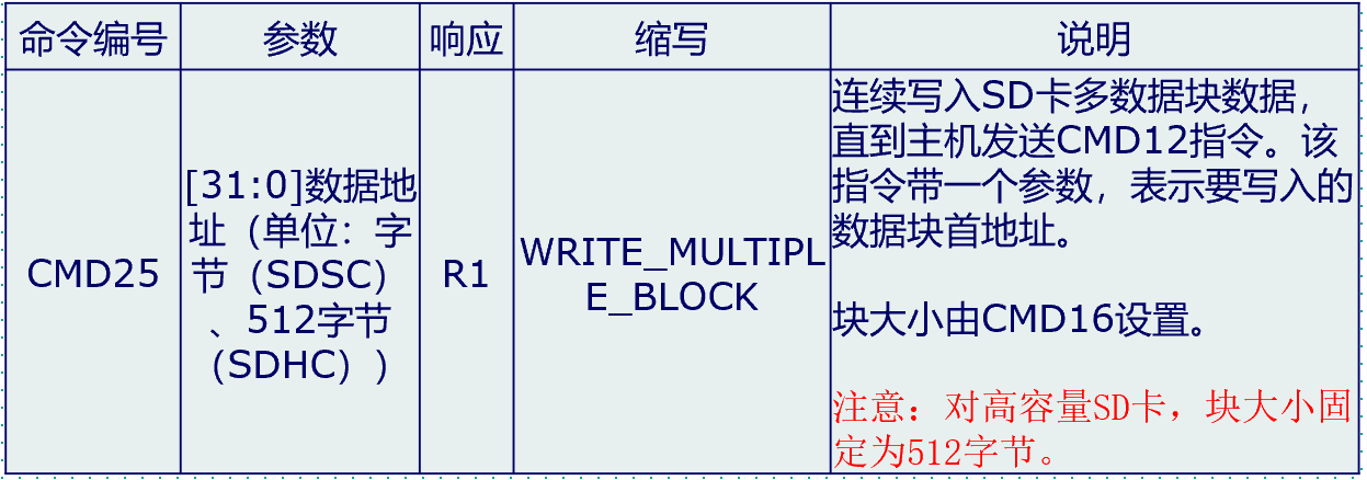 image-20230510222627687