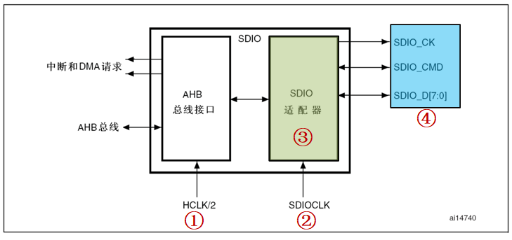 image-20230511230527732