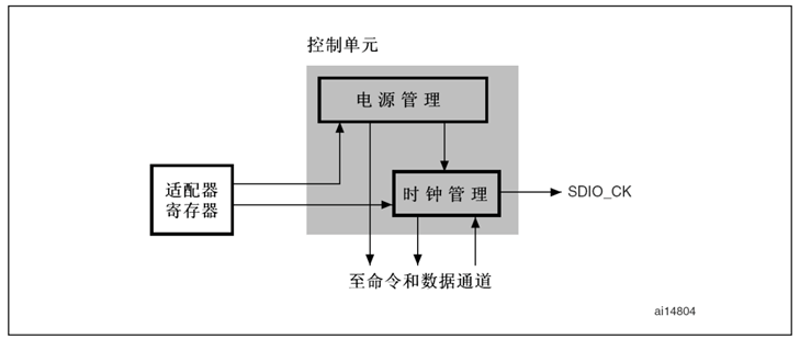 image-20230511231750812