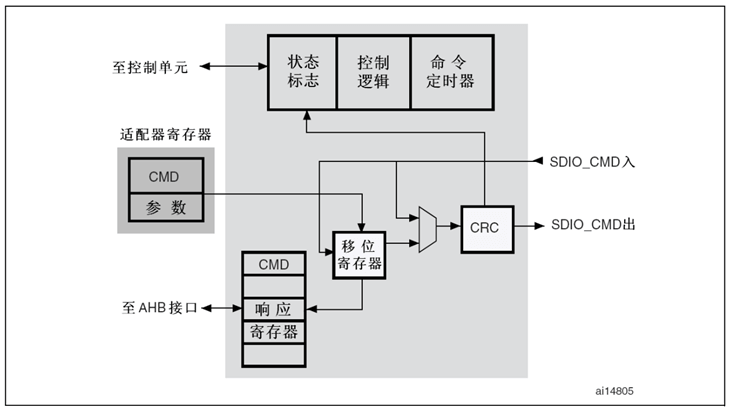 image-20230511232033563