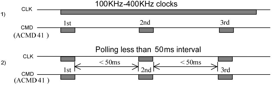 image-20230512071810158