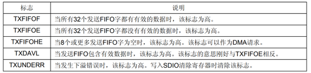 image-20230512073012927