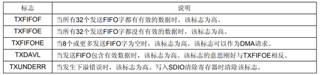 image-20230512073012927